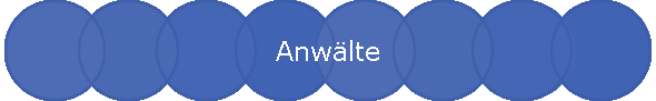 Anwlte